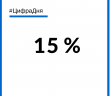  Поток трудовой миграции из Таджикистана сократился на 15%.